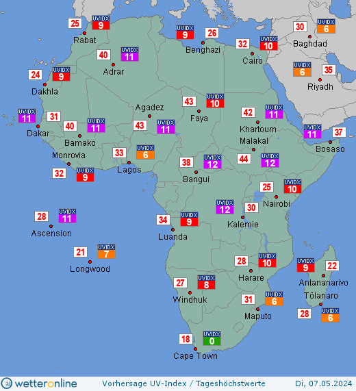 Afrika: UV-Index-Vorhersage für Samstag, den 08.10.2022