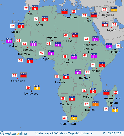Afrika: UV-Index-Vorhersage für Dienstag, den 05.12.2023