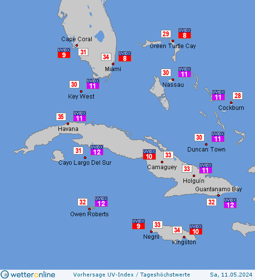 Caymaninseln: UV-Index-Vorhersage für Freitag, den 29.03.2024