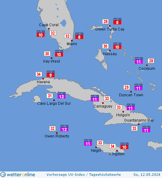 Caymaninseln: UV-Index-Vorhersage für Freitag, den 19.04.2024