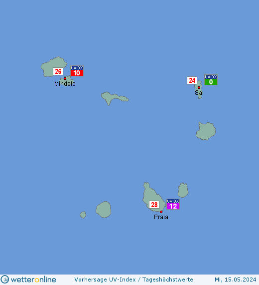 Kap Verde: UV-Index-Vorhersage für Freitag, den 26.04.2024